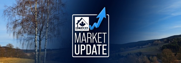 Oreb Market Update March 2026