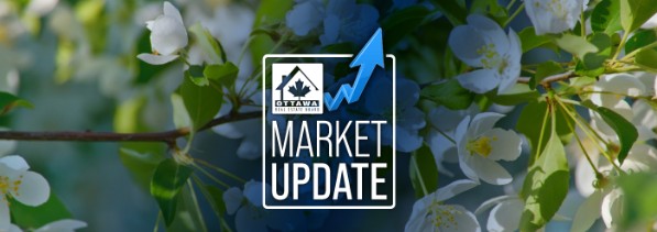 Oreb Market Update May 2026